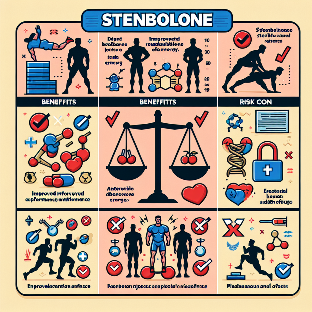 Stenbolone: benefits and risks for athletes