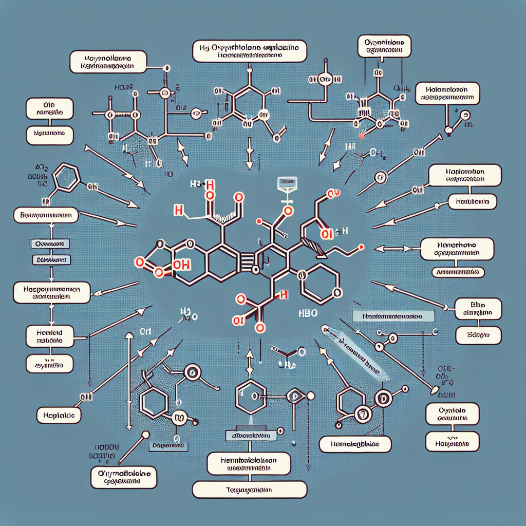 Structure-activity relationship of oxymetholone compresse